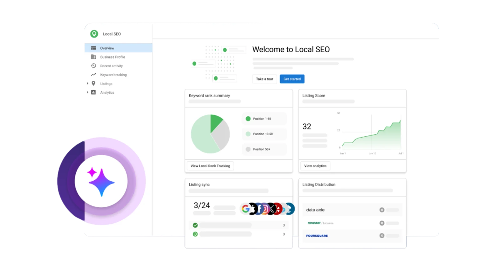Local SEO dashboard showing visibility and business presence metrics