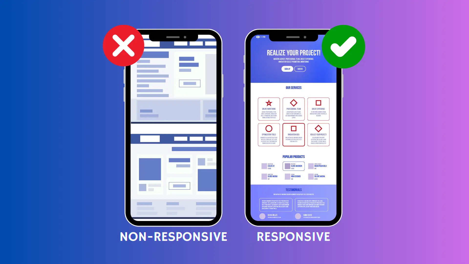 responsive website vs non-responsive website